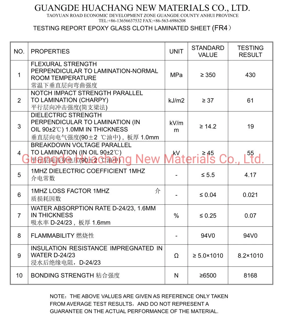 Fr4 /3240/ G10 / G11 Epoxy Fiberglass Laminate Sheet